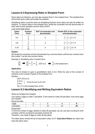 Math5-Q2-M8-Ratio.pdf