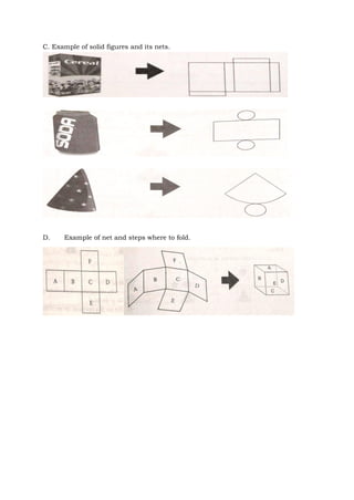 C. Example of solid figures and its nets.
D. Example of net and steps where to fold.
 