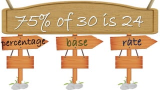 75% of 30 is 24
percentage base rate
 