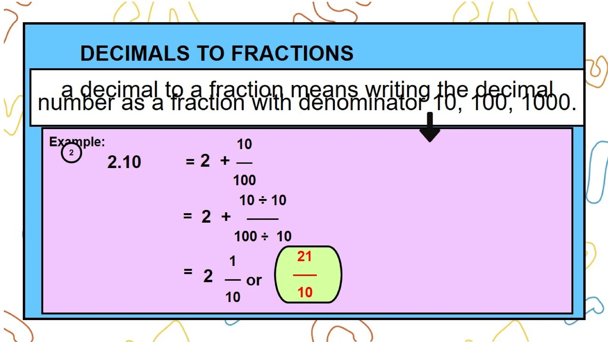 Decimal Calculation Example Math 5 - Reading and Writing Decimals.pptx
