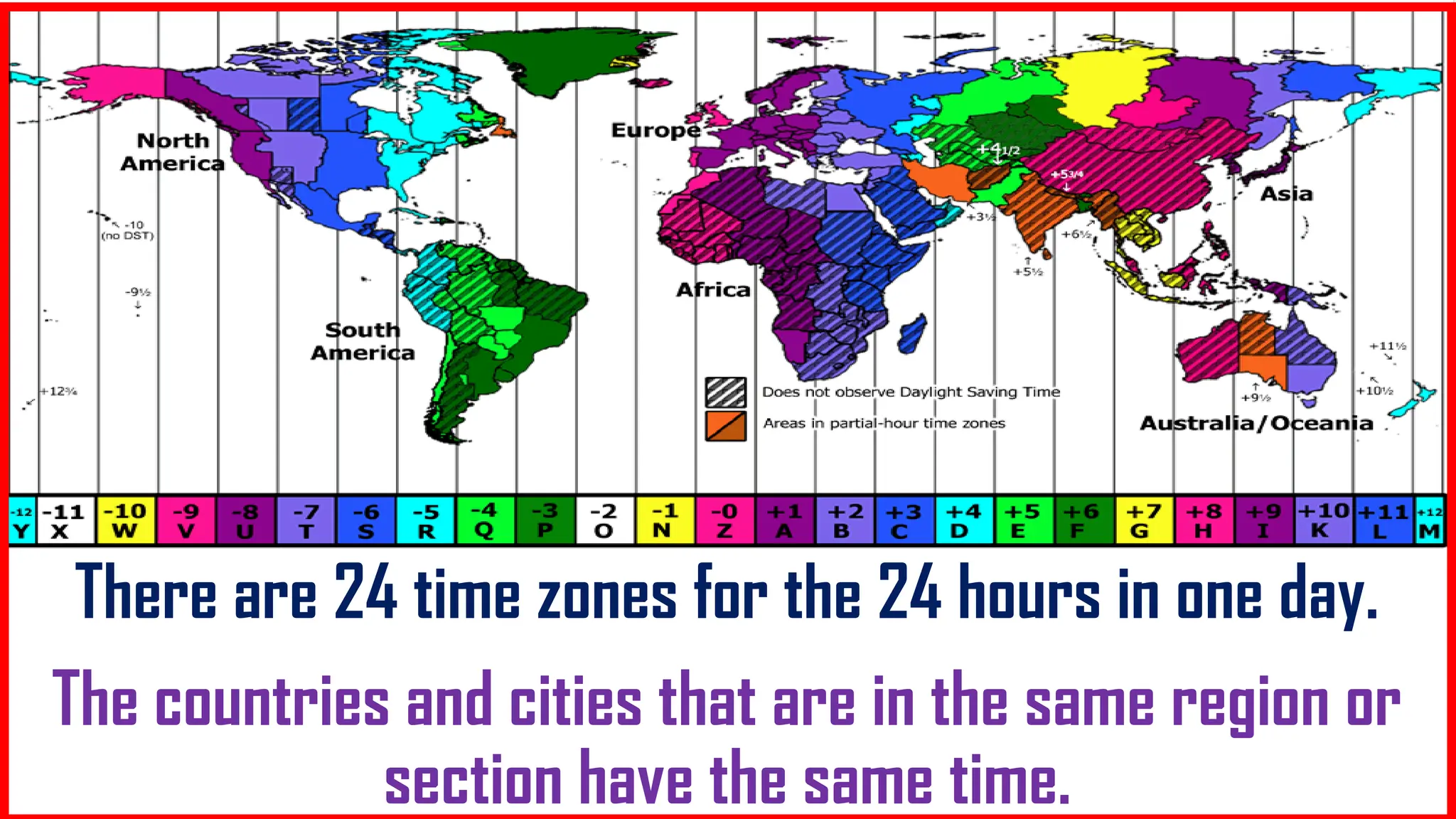 There are 24 time zones for the 24 hours in one day.
The countries and cities that are in the same region or
section have the same time.
 