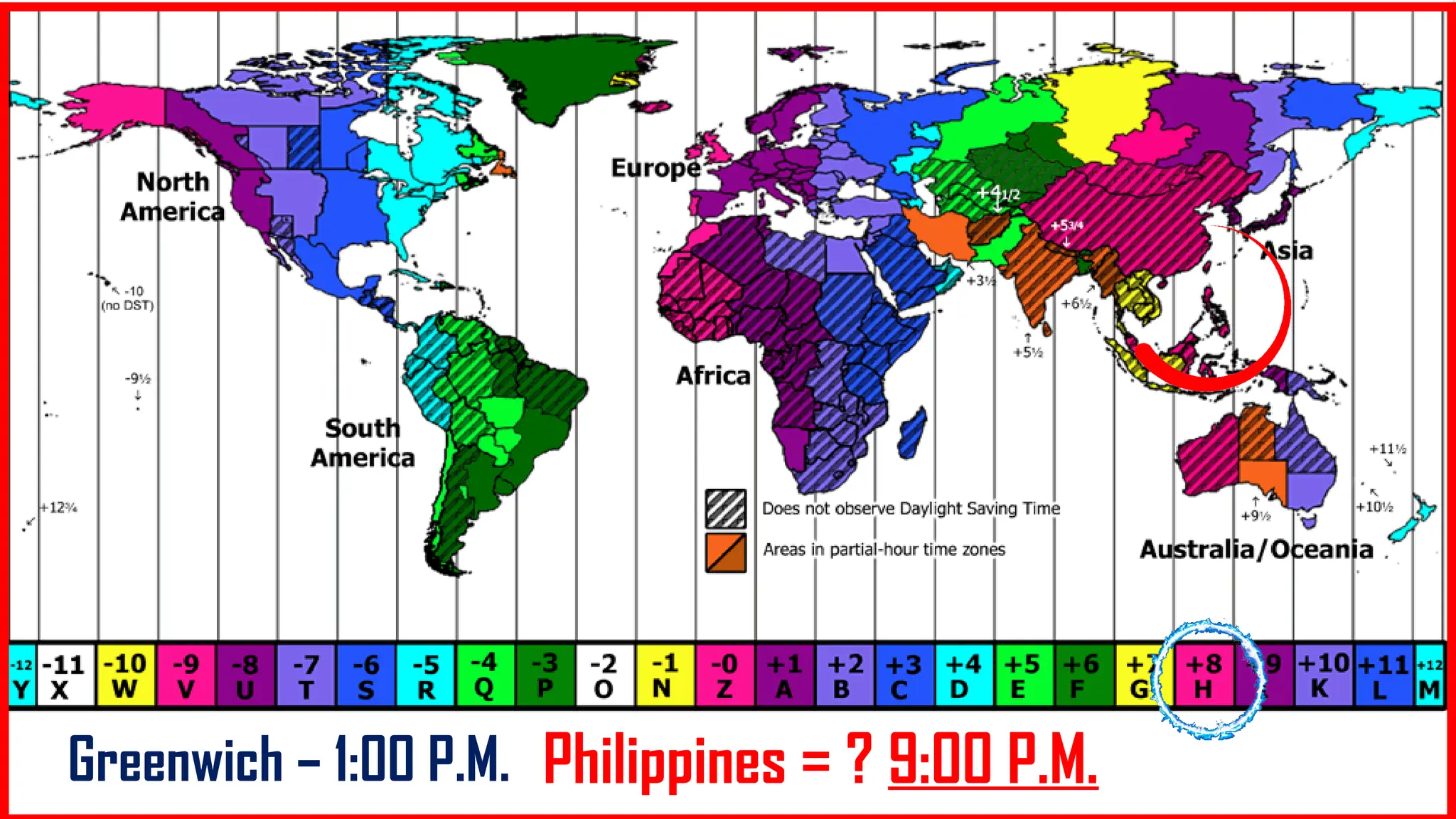 Greenwich – 1:00 P.M. Philippines = ? 9:00 P.M.
 