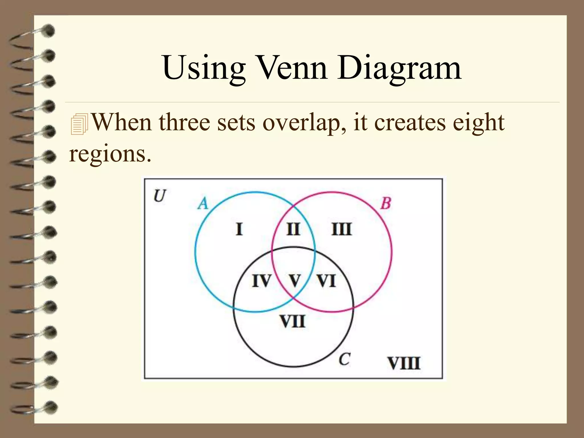 Using Venn Diagram
When three sets overlap, it creates eight
regions.
2.4-18
 