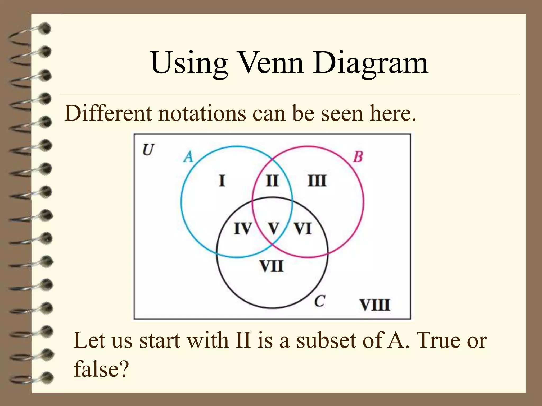 Using Venn Diagram
Different notations can be seen here.
2.4-19
Let us start with II is a subset of A. True or
false?
 