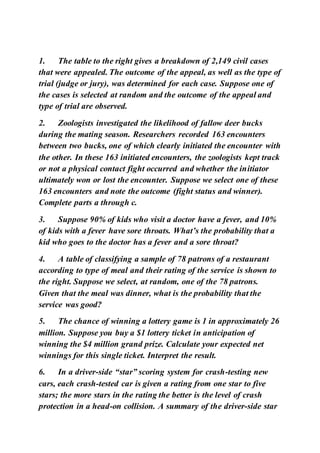 1. The table to the right gives a breakdown of 2,149 civil cases
that were appealed. The outcome of the appeal, as well as the type of
trial (judge or jury), was determined for each case. Suppose one of
the cases is selected at random and the outcome of the appeal and
type of trial are observed.
2. Zoologists investigated the likelihood of fallow deer bucks
during the mating season. Researchers recorded 163 encounters
between two bucks, one of which clearly initiated the encounter with
the other. In these 163 initiated encounters, the zoologists kept track
or not a physical contact fight occurred and whether the initiator
ultimately won or lost the encounter. Suppose we select one of these
163 encounters and note the outcome (fight status and winner).
Complete parts a through c.
3. Suppose 90% of kids who visit a doctor have a fever, and 10%
of kids with a fever have sore throats. What’s the probability that a
kid who goes to the doctor has a fever and a sore throat?
4. A table of classifying a sample of 78 patrons of a restaurant
according to type of meal and their rating of the service is shown to
the right. Suppose we select, at random, one of the 78 patrons.
Given that the meal was dinner, what is the probability that the
service was good?
5. The chance of winning a lottery game is 1 in approximately 26
million. Suppose you buy a $1 lottery ticket in anticipation of
winning the $4 million grand prize. Calculate your expected net
winnings for this single ticket. Interpret the result.
6. In a driver-side “star” scoring system for crash-testing new
cars, each crash-tested car is given a rating from one star to five
stars; the more stars in the rating the better is the level of crash
protection in a head-on collision. A summary of the driver-side star
 