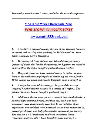 Summarize what the case is about, and what the variables represent.
==============================================
MATH 533 Week 6 Homework (New)
FOR MORE CLASSES VISIT
www.math533rank.com
1. A MINITAB printout relating the size of the diamond (number
of carats) to the asking price (dollars) for 308 diamonds is shown
below. Complete parts a through e.
2. The average driving distance (yards) and driving accuracy
(percent of drives that land in the fairway) for 8 golfers are recorded
in the table to the right. Complete parts a through e below.
3. Many entrepreneurs have donated money to various causes.
Data on the total amount pledged and remaining net worth for the
10 top donors are given in the table. Complete parts a through d.
4. A magazine reported the average charge and the averege
length of hospital stay for patients in a sample of 7 regions. The
printout is shown below. Complete parts a through e.
5. Adult male rhesus monkeys were exposed to a visual stimulus (
panel of light-emitting diodes), and their eye, head, and body
movements were electronically recorded. In on variation of the
experiment, two variables were measured, active head movement (x,
percent per degree) and body-plus-rotation (y,percent per degree).
The data for n = 37 trails were subjected to a simple linear
regression analysis, with = 0.23. Complete parts a through c.
 