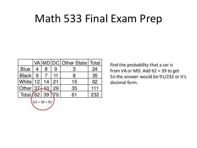 math revision exam Math533 finalexamreviewapr13 math revision exam Math533 finalexamreviewapr13