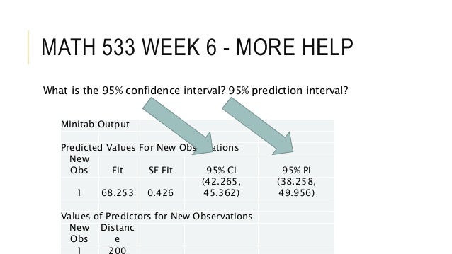 Math 533 week 6 more help Math 533 week 6 more help