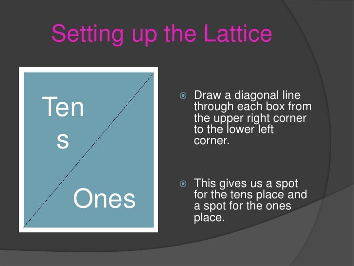 Math 553 Lattice Multiplication
