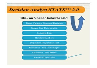 fl
Decision A liedyst STA ISrm 2.0

     Click o n function below to start

         Meari
             rariance, Standard Dav-iatiljn


             Sample Size Determination




            Dependent Proportions Test


           Difference - Two Percentages


              Difference - Two Means
 