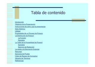 Tabla de contenido

Introducción
Objetivos de la Presentación
Instrucciones de cómo usar la presentación
Dato Histórico
Utilidad
Propiedades de un Proceso de Poisson
La Distribución de Poisson
     La Función
     Ejemplos
La Tabla de la Probabilidad de Poisson
     Ejemplos
     Ejercicio de Redacción
La media y la Desviación Estandar
Resumen
Ejercicios de Prueba
Video de Repaso de Conceptos
Glosario de Términos
Referencias
 