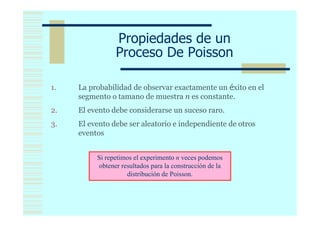 Propiedades de un
                Proceso De Poisson

1.   La probabilidad de observar exactamente un éxito en el
     segmento o tamano de muestra n es constante.
2.   El evento debe considerarse un suceso raro.
3.   El evento debe ser aleatorio e independiente de otros
     eventos


          Si repetimos el experimento n veces podemos
          obtener resultados para la construcción de la
                    distribución de Poisson.
 