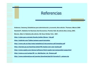 Referencias


Anderson, Sweeney, Estadísticas para administración y economía, 8tva edición, Thomson, México 2006

Newbold P., Statistics for Business And Economics, Prentice Hall, 5ta edición,New Jersey, 2003.

Bluman, Allan G. Statistics,6ta edición, Mc Graw Hil,New York, 2007.

http://cyber.gwc.cccd.edu/faculty/jmiller/Binom_Tab.pdf

http://stattrek.com/Tables/poisson.aspx#calculator

http://www.udc.es/dep/mate/estadistica2/documentos-pdf/dmtablas.pdf

http://karnak.upc.es/teaching/estad/MC/taules/com-usar-taules.pdf

http://www.capdm.com/demos/software/html/capdm/qm/poissondist/usage.html

http://www.uv.es/zuniga/09_La_distribucion_de_Poisson.pdf

http://www.matematicas.net/paraiso/download.php?id=formula/fr_poisson.zip
 