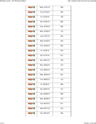 Michigan Lottery - Past Winning Numbers                                    http://milottery.state.mi.us/msl-og-results.php



                                          Delly.3J   Wed. 07/21/10   808


                                          Del14,42   Thu. 07/22/10   282


                                          Del0.32    Fri. 07/23/10   776


                                          DoiIraj    Sat. 07/24/10   805


                                          Delly.31   Sun. 07/25/10   664


                                          Delly.31   Mon. 07/26/10   115


                                          DeIly.31   Tue. 07/27/10   424


                                          Doi0.31    Wed. 07/28/10   916


                                          Doily.31   Thu. 07/29/10   002


                                          Delly.31   Fri. 07/30/10   873


                                          Del14,42   Sat. 07/31/10   871


                                          lisily.3   Sun. 08/01/10   195


                                          Dely.31    Mon. 08/02/10   313


                                          Dmily.31   Tue. 08/03/10   163


                                          Ddly.31    Wed. 08/04/10   957


                                          Del0.31    Thu. 08/05/10   114


                                          Daikr.31   Fri. 08/06/10   686


                                          Deikr.32   Sat. 08/07/10   131


                                          Delly.3J   Sun. 08/08/10   669


                                          DeIly.32   Mon. 08/09/10   133


                                          Do10.32    Tue. 08/10/10   671


                                          Dely.31    Wed. 08/11/10   218


                                          Doi0.31    Thu. 08/12/10   054




2 of 17                                                                                              7/4/2011 12:49 AM
 