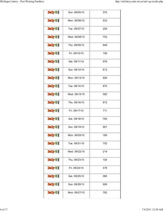 Michigan Lottery - Past Winning Numbers                                    http://milottery.state.mi.us/msl-og-results.php



                                          Delly.3J   Sun. 09/05/10   375


                                          Del14,42   Mon. 09/06/10   533


                                          Del0.32    Tue. 09/07/10   226


                                          DoiIraj    Wed. 09/08/10   753


                                          Delly.31   Thu. 09/09/10   848


                                          Delly.31   Fri. 09/10/10   106


                                          DeIly.31   Sat. 09/11/10   976


                                          Doi0.31    Sun. 09/12/10   613


                                          Doily.31   Mon. 09/13/10   926


                                          Delly.31   Tue. 09/14/10   870


                                          Del14,42   Wed. 09/15/10   092


                                          lisily.3   Thu. 09/16/10   815


                                          Dely.31    Fri. 09/17/10   711


                                          Dmily.31   Sat. 09/18/10   762


                                          Ddly.31    Sun. 09/19/10   907


                                          Del0.31    Mon. 09/20/10   169


                                          Daikr.31   Tue. 09/21/10   752


                                          Deikr.32   Wed. 09/22/10   219


                                          Delly.3J   Thu. 09/23/10   104


                                          DeIly.32   Fri. 09/24/10   478


                                          Do10.32    Sat. 09/25/10   080


                                          Dely.31    Sun. 09/26/10   926


                                          Doi0.31    Mon. 09/27/10   762




4 of 17                                                                                              7/4/2011 12:49 AM
 