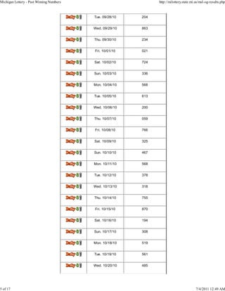 Michigan Lottery - Past Winning Numbers                                    http://milottery.state.mi.us/msl-og-results.php



                                          Delly.3J   Tue. 09/28/10   204


                                          Del14,42   Wed. 09/29/10   863


                                          Del0.32    Thu. 09/30/10   234


                                          DoiIraj    Fri. 10/01/10   021


                                          Delly.31   Sat. 10/02/10   724


                                          Delly.31   Sun. 10/03/10   336


                                          DeIly.31   Mon. 10/04/10   568


                                          Doi0.31    Tue. 10/05/10   613


                                          Doily.31   Wed. 10/06/10   200


                                          Delly.31   Thu. 10/07/10   059


                                          Del14,42   Fri. 10/08/10   766


                                          lisily.3   Sat. 10/09/10   325


                                          Dely.31    Sun. 10/10/10   467


                                          Dmily.31   Mon. 10/11/10   568


                                          Ddly.31    Tue. 10/12/10   378


                                          Del0.31    Wed. 10/13/10   318


                                          Daikr.31   Thu. 10/14/10   755


                                          Deikr.32   Fri. 10/15/10   870


                                          Delly.3J   Sat. 10/16/10   194


                                          DeIly.32   Sun. 10/17/10   308


                                          Do10.32    Mon. 10/18/10   519


                                          Dely.31    Tue. 10/19/10   561


                                          Doi0.31    Wed. 10/20/10   485




5 of 17                                                                                              7/4/2011 12:49 AM
 