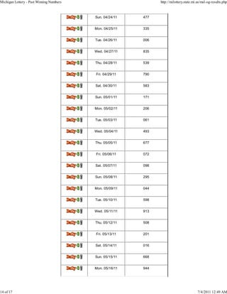 Michigan Lottery - Past Winning Numbers                                    http://milottery.state.mi.us/msl-og-results.php



                                          Delly.3J   Sun. 04/24/11   477


                                          Del14,42   Mon. 04/25/11   335


                                          Del0.32    Tue. 04/26/11   006


                                          DoiIraj    Wed. 04/27/11   835


                                          Delly.31   Thu. 04/28/11   539


                                          Delly.31   Fri. 04/29/11   790


                                          DeIly.31   Sat. 04/30/11   583


                                          Doi0.31    Sun. 05/01/11   171


                                          Doily.31   Mon. 05/02/11   206


                                          Delly.31   Tue. 05/03/11   061


                                          Del14,42   Wed. 05/04/11   493


                                          lisily.3   Thu. 05/05/11   677


                                          Dely.31    Fri. 05/06/11   072


                                          Dmily.31   Sat. 05/07/11   098


                                          Ddly.31    Sun. 05/08/11   295


                                          Del0.31    Mon. 05/09/11   044


                                          Daikr.31   Tue. 05/10/11   598


                                          Deikr.32   Wed. 05/11/11   913


                                          Delly.3J   Thu. 05/12/11   508


                                          DeIly.32   Fri. 05/13/11   201


                                          Do10.32    Sat. 05/14/11   016


                                          Dely.31    Sun. 05/15/11   668


                                          Doi0.31    Mon. 05/16/11   944




14 of 17                                                                                             7/4/2011 12:49 AM
 