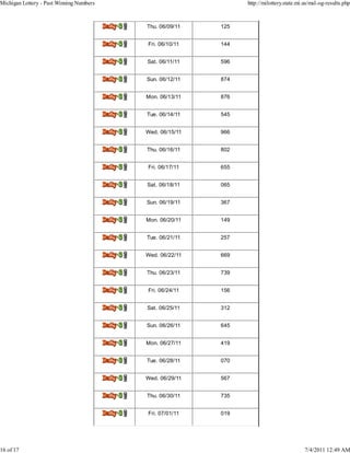 Michigan Lottery - Past Winning Numbers                                    http://milottery.state.mi.us/msl-og-results.php



                                          Delly.3J   Thu. 06/09/11   125


                                          Del14,42   Fri. 06/10/11   144


                                          Del0.32    Sat. 06/11/11   596


                                          DoiIraj    Sun. 06/12/11   874


                                          Delly.31   Mon. 06/13/11   876


                                          Delly.31   Tue. 06/14/11   545


                                          DeIly.31   Wed. 06/15/11   966


                                          Doi0.31    Thu. 06/16/11   802


                                          Doily.31   Fri. 06/17/11   655


                                          Delly.31   Sat. 06/18/11   065


                                          Del14,42   Sun. 06/19/11   367


                                          lisily.3   Mon. 06/20/11   149


                                          Dely.31    Tue. 06/21/11   257


                                          Dmily.31   Wed. 06/22/11   669


                                          Ddly.31    Thu. 06/23/11   739


                                          Del0.31    Fri. 06/24/11   156


                                          Daikr.31   Sat. 06/25/11   312


                                          Deikr.32   Sun. 06/26/11   645


                                          Delly.3J   Mon. 06/27/11   419


                                          DeIly.32   Tue. 06/28/11   070


                                          Do10.32    Wed. 06/29/11   567


                                          Dely.31    Thu. 06/30/11   735


                                          Doi0.31    Fri. 07/01/11   019




16 of 17                                                                                             7/4/2011 12:49 AM
 