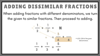 GRADE 5 MATHEMATICS ADDITION OF FRACTIONS | PDF