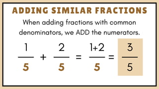 GRADE 5 MATHEMATICS ADDITION OF FRACTIONS | PDF