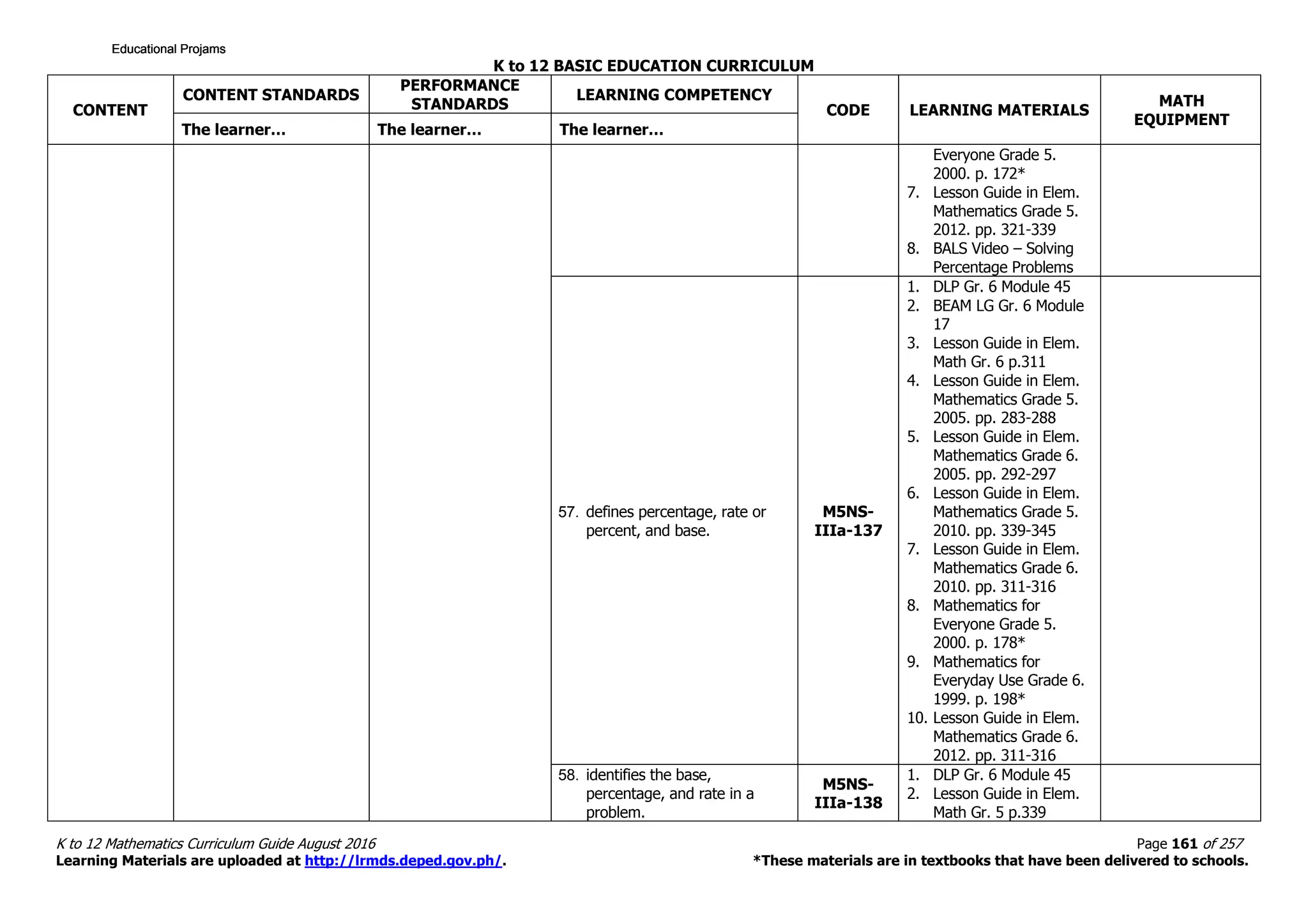 Math 5 Curriculum Guide rev.2016