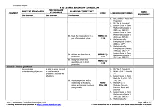 Math 5 Curriculum Guide rev.2016