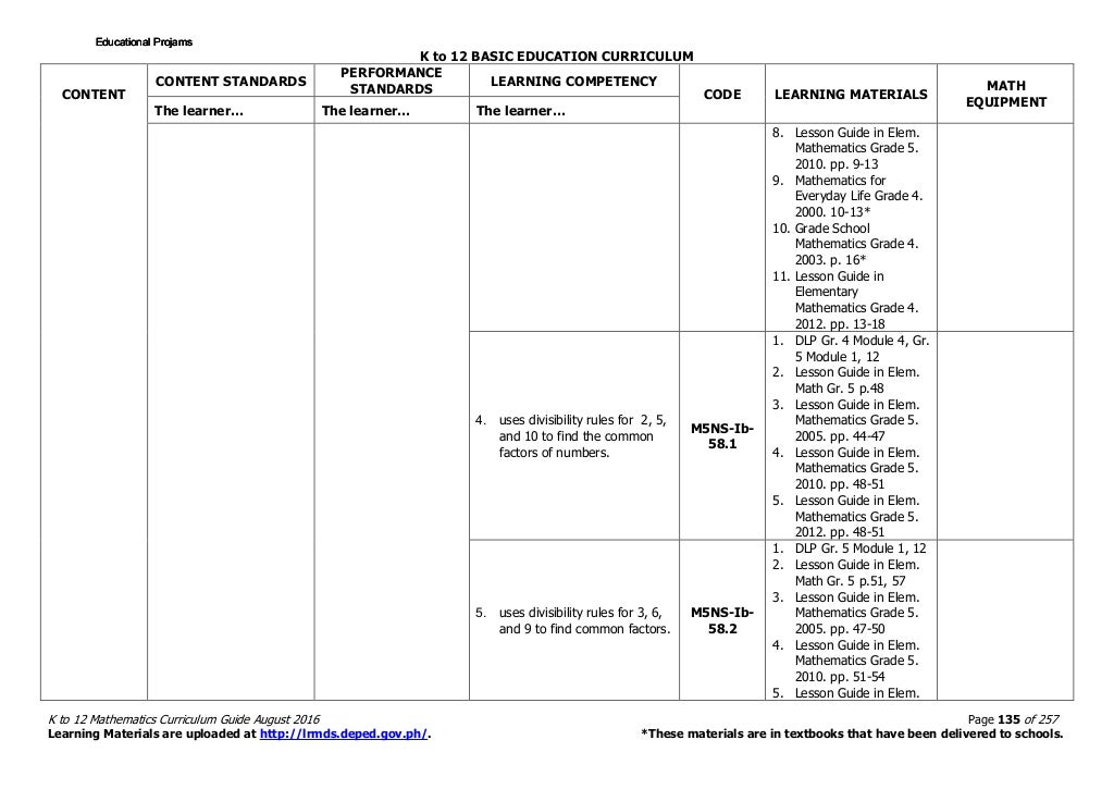 Math 5 Curriculum Guide rev.2016