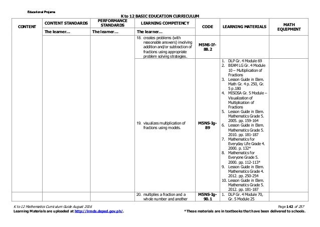 Math 5 Curriculum Guide rev.2016