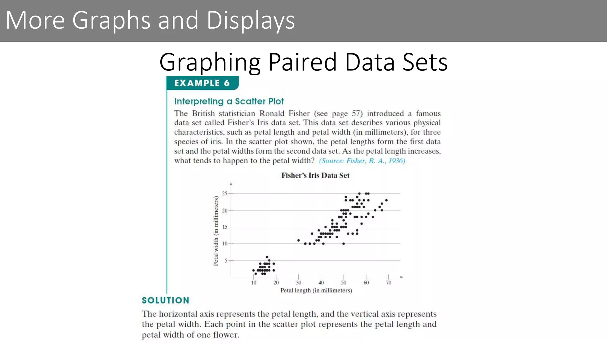 More Graphs and Displays
Graphing Paired Data Sets
 