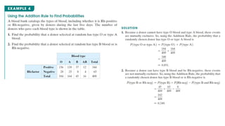 Math5_Probability_-The-Addition-Rule_104010.pptx