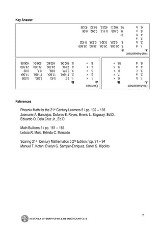 7
Key Answer:
References
Phoenix Math for the 21st Century Learners 5 / pp. 132 – 135
Joemarie A. Bandejas, Dolores E. Reyes, Enerio L. Sagusay, Ed.D.,
Eduardo O. Dela Cruz Jr., Ed.D.
Math Builders 5 / pp. 161 – 165
Leticia R. Molo, Erlinda C. Mercado
Soaring 21st Century Mathematics 5 2nd Edition / pp. 91 – 94
Manuel T. Kotah, Evelyn G. Samper-Enriquez, Sanet S. Hipolito
Pre-Assessment
A:
B:
1.
b
6.
<
2.
a
7.
=
3.
c
8.
>
4.
a
9.
<
5.
d
10.
>
Exercises:
A:
B:
1.
<
1.
5.7,
5.43,
5.083,
5.008
2.
<
2.
11.640,
11.604,
11.460,
11.064
3.
=
3.
0.071,
0.69,
0.7,
0.82
4.
>
4
23.94,
24.309,
24.390,
24.930
5.
>
5.
400.06,
400.60,
406.04,
406.06
Post-Assessment
A:
B:
1.
d
7.
26.008,
26.08,
26.80,
26.809
2.
b
8.
0.234,
0.324,
0.334,
0.432
3.
a
4.
b
C:
5.
c
9.
0.409,
0.112,
0.092,
0.06
6.
b
10.
462.3,
432.6,
64.32,
43.26
 