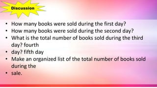 • How many books were sold during the first day?
• How many books were sold during the second day?
• What is the total number of books sold during the third
day? fourth
• day? fifth day
• Make an organized list of the total number of books sold
during the
• sale.
Discussion
 