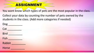You want know which types of pets are the most popular in the class.
Collect your data by counting the number of pets owned by the
students in the class. (Add more categories if needed)
Dog _________
Cat _________
Bird _________
Fish _________
Rabbit _________
Horse _________
ASSIGNMENT
 