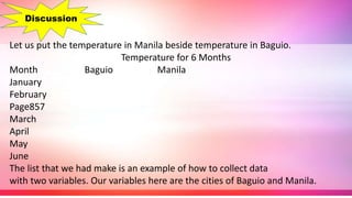 Let us put the temperature in Manila beside temperature in Baguio.
Temperature for 6 Months
Month Baguio Manila
January
February
Page857
March
April
May
June
The list that we had make is an example of how to collect data
with two variables. Our variables here are the cities of Baguio and Manila.
Discussion
 