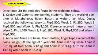 Directions: List the variables found in the problems below.
1. Ceejay and Clarence are working students. They are working part-
time at Matabungkay Beach Resort as waiters last May. Ceejay
received the following: Week 1, Php1,500; Week 2, P1,250; Week 3,
Php1,800 and Week 4, Php2,100. Clarence received these amount:
Week 1, Php1,400; Week 2, Php1,100; Week 3, Php1,800 and Week 4,
Php1,900.
2. Anna and Annie are twins. Their mother, Angie kept a record of the
twins’ weight. At the age of 1-year-old, Anna is 8.5 kg while Annie is
8.75 kg. At two, Anna is 12 kg and Annie is 11.9 kg. At three, Anna is
14.8 kg while Annie is 15.2 kg.
APPLICATION
 