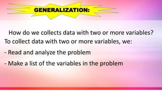 How do we collects data with two or more variables?
To collect data with two or more variables, we:
- Read and analyze the problem
- Make a list of the variables in the problem
GENERALIZATION:
 