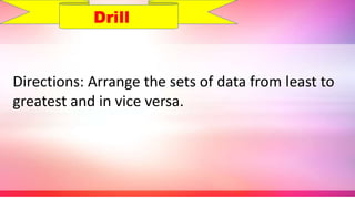 Directions: Arrange the sets of data from least to
greatest and in vice versa.
Drill
 