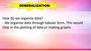 How do we organize data?
- We organize data through tabular form. This would
help in the plotting of data or making graphs
GENERALIZATION:
 