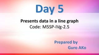 Presents data in a line graph
Code: M5SP-IVg-2.5
 