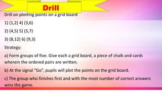 Drill on plotting points on a grid board
1) (1,2) 4) (3,6)
2) (4,5) 5) (5,7)
3) (8,12) 6) (9,3)
Strategy:
a) Form groups of five. Give each a grid board, a piece of chalk and cards
wherein the ordered pairs are written.
b) At the signal “Go”, pupils will plot the points on the grid board.
c) The group who finishes first and with the most number of correct answers
wins the game.
Drill
 