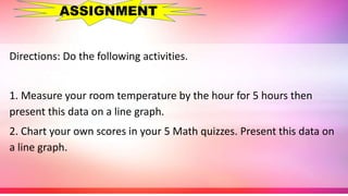 Directions: Do the following activities.
1. Measure your room temperature by the hour for 5 hours then
present this data on a line graph.
2. Chart your own scores in your 5 Math quizzes. Present this data on
a line graph.
ASSIGNMENT
 