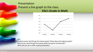 Math 5 Quarter 4 Week 8 D1-5.pptx