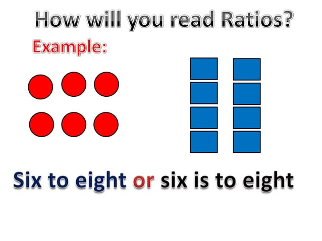 Math 5 ratio and how to solve ratio problens | PPTX