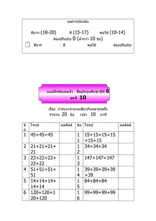 ผลการประเมิน


     ดีมาก   (18-20)           (15-17)
                               ดี                      พอใช้    (10-14)
                  ต้องปรับปรุง 0 (ตำ่ากว่า 10        ข้อ)
     ดีมาก              ดี                  พอใช้               ต้องปรับปรุง




               แบบฝึกคิดเลขเร็ว ชันประถมศึกษาปีที่
                                  ้                         6
                               ชุดที่   10

                เรื่อง การบวกจำานวนเดียวกันหลายๆครั้ง
                 จำานวน 20 ข้อ     เวลา 10 นาที

ข้   โจทย์             ผลลัพธ์      ข้อ โจทย์                        ผลลัพธ์
อ
1 45+45+45                          1    15+15+15+15
                                    1    +15+15
2 21+21+21+                         1    34+34+34
  21                                2
3 22+22+22+                         1    147+147+147
  22+22                             3
4 51+51+51+                         1    39+39+39+39
  51                                4    +39
5 14+14+14+                         1    84+84+84
  14+14                             5
6 120+120+1                         1    99+99+99+99
  20+120                            6
 