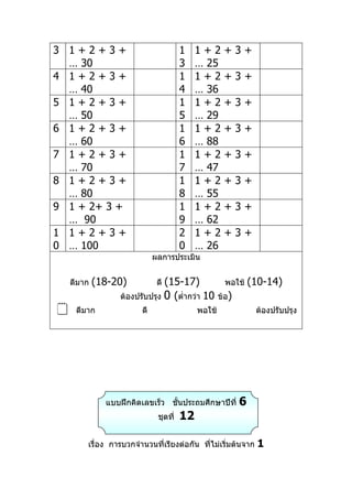 3 1+2+3+                               1    1+2      +3+
  … 30                                 3    … 25
4 1+2+3+                               1    1+2      +3+
  … 40                                 4    … 36
5 1+2+3+                               1    1+2      +3+
  … 50                                 5    … 29
6 1+2+3+                               1    1+2      +3+
  … 60                                 6    … 88
7 1+2+3+                               1    1+2      +3+
  … 70                                 7    … 47
8 1+2+3+                               1    1+2      +3+
  … 80                                 8    … 55
9 1 + 2+ 3 +                           1    1+2      +3+
  … 90                                 9    … 62
1 1+2+3+                               2    1+2      +3+
0 … 100                                0    … 26
                             ผลการประเมิน


    ดีมาก   (18-20)           (15-17)
                              ดี                      พอใช้    (10-14)
                 ต้องปรับปรุง 0 (ตำ่ากว่า 10        ข้อ)
    ดีมาก              ดี                  พอใช้               ต้องปรับปรุง




              แบบฝึกคิดเลขเร็ว ชันประถมศึกษาปีที่
                                 ้                         6
                              ชุดที่   12

        เรื่อง การบวกจำานวนที่เรียงต่อกัน ที่ไม่เริ่มต้นจาก      1
 