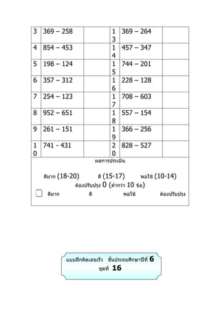 3 369 – 258                           1    369 – 264
                                      3
4 854 – 453                           1    457 – 347
                                      4
5 198 – 124                           1    744 – 201
                                      5
6 357 – 312                           1    228 – 128
                                      6
7 254 – 123                           1    708 – 603
                                      7
8 952 – 651                           1    557 – 154
                                      8
9 261 – 151                           1    366 – 256
                                      9
1 741 - 431                           2    828 – 527
0                                     0
                            ผลการประเมิน


    ดีมาก   (18-20)           (15-17)
                             ดี                      พอใช้    (10-14)
                 ต้องปรับปรุง 0 (ตำ่ากว่า 10       ข้อ)
    ดีมาก             ดี                  พอใช้               ต้องปรับปรุง




              แบบฝึกคิดเลขเร็ว ชันประถมศึกษาปีที่
                                 ้                        6
                             ชุดที่   16
 