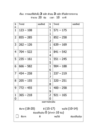 3 หลัก ตัวลบ 3 หลัก ที่ไม่มีการกระจาย
     เรื่อง การลบที่มีตัวตั้ง
                  จำานวน   20 ข้อ เวลา 10 นาที

ข้   โจทย์                 ผลลัพธ์     ข้   โจทย์                ผลลัพธ์
อ                                      อ
1 123 – 108                            1    571 – 175
                                       1
2 855 – 285                            1    852 – 258
                                       2
3 262 – 126                            1    639 – 169
                                       3
4 704 – 522                            1    841 – 542
                                       4
5 235 – 161                            1    551 – 245
                                       5
6 666 – 582                            1    904 – 188
                                       6
7 454 – 258                            1    337 – 219
                                       7
8 205 – 155                            1    320 – 251
                                       8
9 772 – 455                            1    400 – 258
                                       9
1 365 – 218                            2    921 – 165
0                                      0
                                 ผลการประเมิน


     ดีมาก   (18-20)              (15-17)
                                  ดี                  พอใช้   (10-14)
                     ต้องปรับปรุง 0 (ตำ่ากว่า 10    ข้อ)
     ดีมาก                 ดี              พอใช้              ต้องปรับปรุง
 