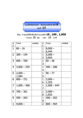 แบบฝึกคิดเลขเร็ว ชันประถมศึกษาปีที่
                                  ้                     6
                               ชุดที่   17

     เรื่อง การลบที่มีตัวตั้งเป็นจำานวนเต็ม 10 , 100 , 1,000
                 จำานวน   20   ข้อ      เวลา 10 นาที

ข้   โจทย์                ผลลัพธ์       ข้    โจทย์         ผลลัพธ์
อ                                       อ
1 80 – 16                               1     8,000 –
                                        1     6,444
2 300 – 154                             1     5,000 –
                                        2     3,654
3 600 – 358                             1     60 – 38
                                        3
4 4,000 – 259                           1     400 – 288
                                        4
5 2,000 –                               1     90 – 77
  1,564                                 5
6 800 – 721                             1     3,000 –
                                        6     1,555
7 1,000 – 468                           1     1,000 – 644
                                        7
8 700 – 361                             1     2,000 –
                                        8     1,025
9 500 – 263                             1     400 – 262
                                        9
1 9,000 –                               2     800 – 464
 
