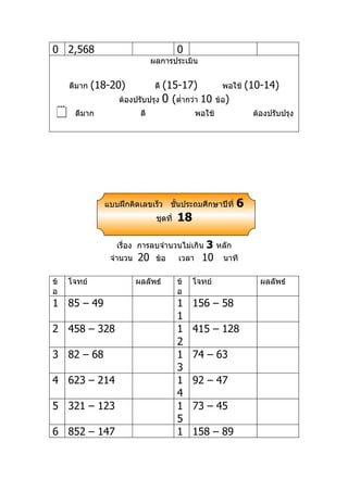 0 2,568                                  0
                               ผลการประเมิน


     ดีมาก   (18-20)           (15-17)
                                ดี                        พอใช้    (10-14)
                  ต้องปรับปรุง 0 (ตำ่ากว่า 10           ข้อ)
     ดีมาก               ดี                    พอใช้               ต้องปรับปรุง




               แบบฝึกคิดเลขเร็ว ชันประถมศึกษาปีที่
                                  ้                            6
                                ชุดที่   18

                  เรื่อง การลบจำานวนไม่เกิน       3 หลัก
                จำานวน   20     ข้อ      เวลา    10 นาที

ข้   โจทย์               ผลลัพธ์         ข้   โจทย์                   ผลลัพธ์
อ                                        อ
1 85 – 49                                1    156 – 58
                                         1
2 458 – 328                              1    415 – 128
                                         2
3 82 – 68                                1    74 – 63
                                         3
4 623 – 214                              1    92 – 47
                                         4
5 321 – 123                              1    73 – 45
                                         5
6 852 – 147                              1    158 – 89
 