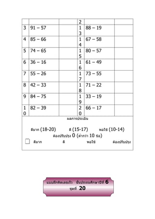 2
3 91 – 57                             1    88 – 19
                                      3
4 85 – 66                             1    67 – 58
                                      4
5 74 – 65                             1    80 – 57
                                      5
6 36 – 16                             1    61 – 49
                                      6
7 55 – 26                             1    73 – 55
                                      7
8 42 – 33                             1    71 – 22
                                      8
9 84 – 75                             1    33 – 19
                                      9
1 82 – 39                             2    66 – 17
0                                     0
                            ผลการประเมิน


    ดีมาก   (18-20)           (15-17)
                             ดี                      พอใช้    (10-14)
                 ต้องปรับปรุง 0 (ตำ่ากว่า 10       ข้อ)
    ดีมาก             ดี                  พอใช้               ต้องปรับปรุง




              แบบฝึกคิดเลขเร็ว ชันประถมศึกษาปีที่
                                 ้                        6
                             ชุดที่   20
 